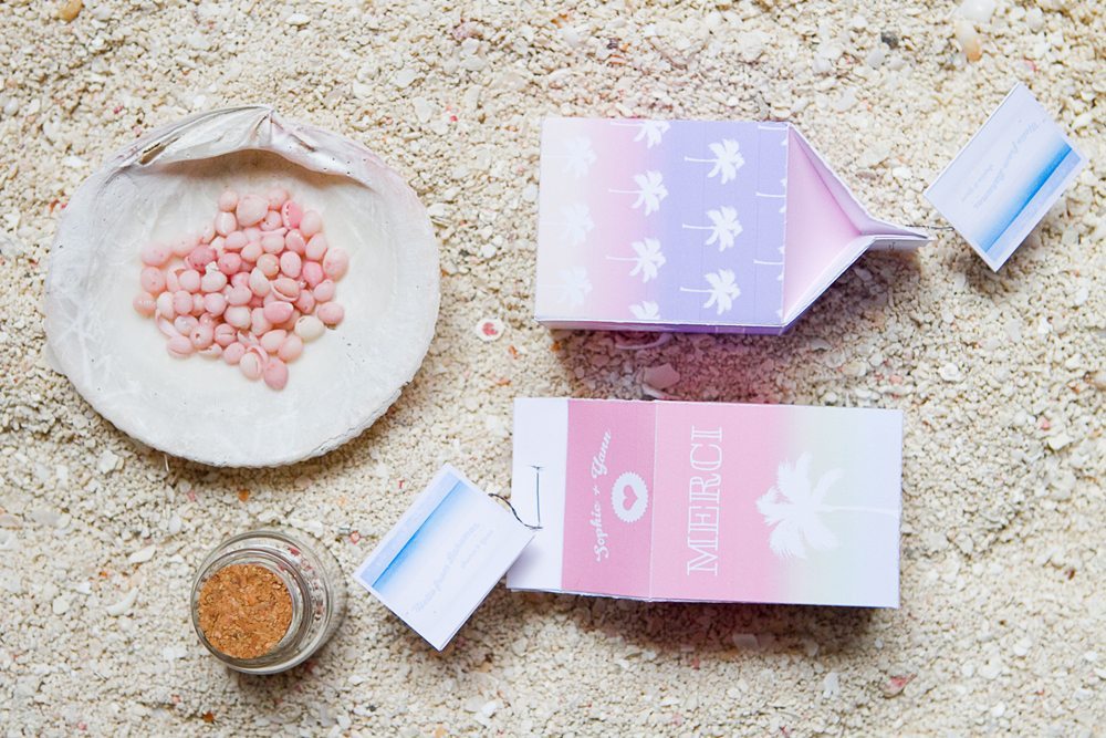 DIY – With love from…