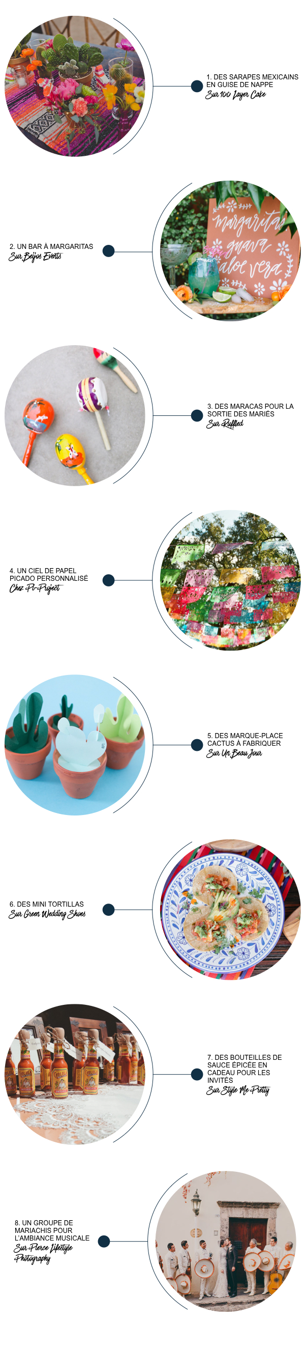 Tuto cactus : peindre des galets pour une déco qui ne manque pas de piquant